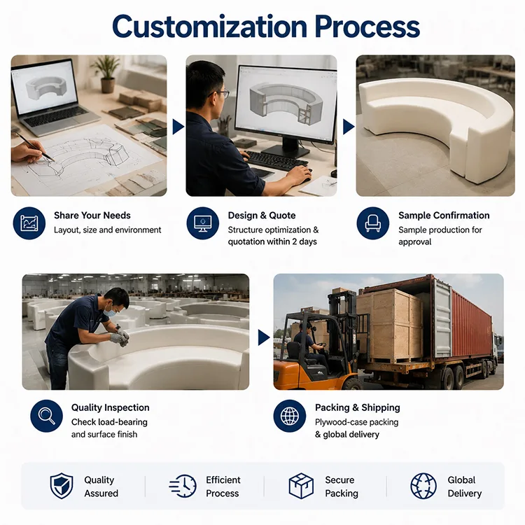 Hospitality Custom Furniture